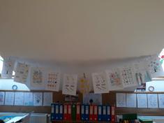 Distanční vzdělávání k tématu ,,Jak přichází jaro"